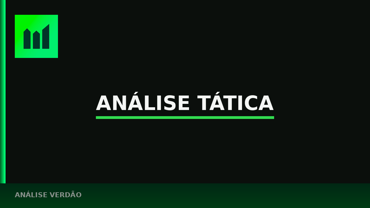 Análise Tática