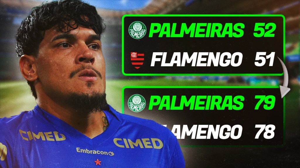 Matemática do Brasileirão: quantos pontos o Palmeiras precisa para ser&nbsp;campeão?